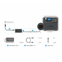 BLUETTI T400/T500　ACアダプター