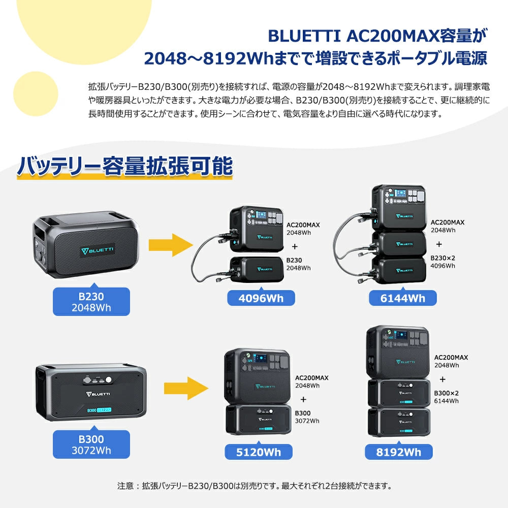 BLUETTI AC200MAX+B230 ポータブル電源 セット | 拡張バッテリー