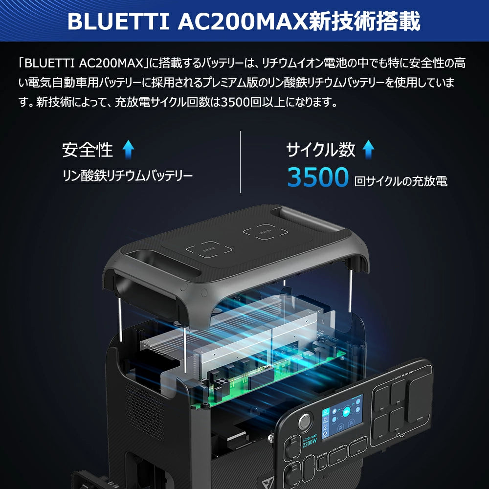 BLUETTI AC200MAX+B230 ポータブル電源 セット | 拡張バッテリー