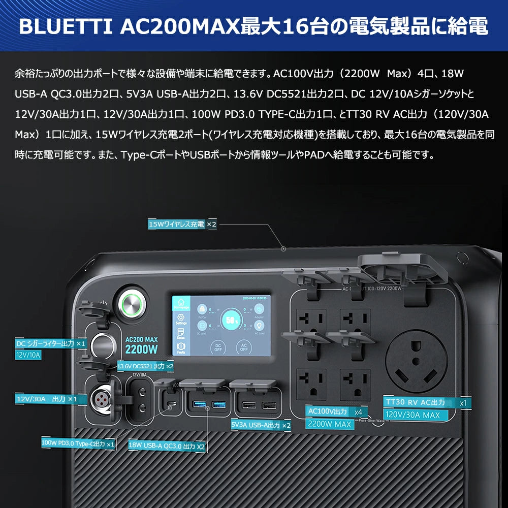 BLUETTI AC200MAX+B230 ポータブル電源 セット | 拡張バッテリー