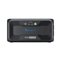 BLUETTI AC200MAX+B300 ポータブル電源 セット | 拡張バッテリー